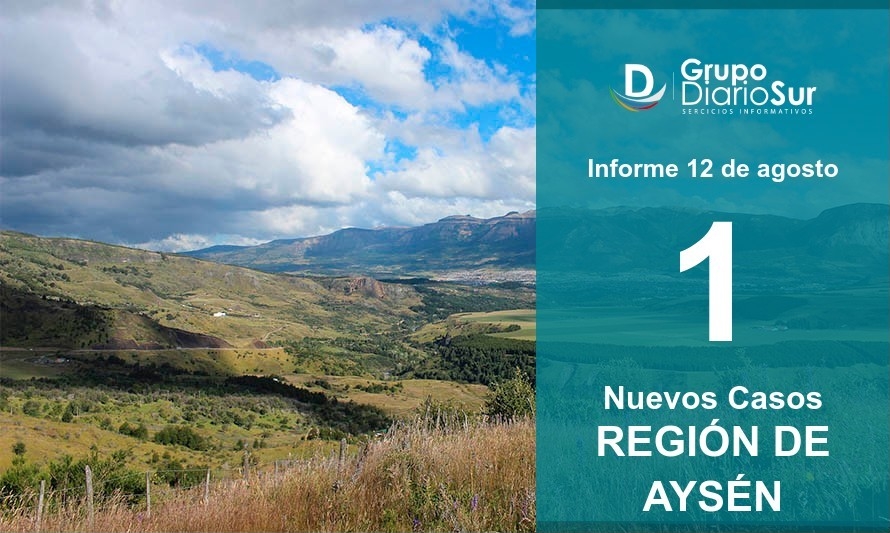 Región de Aysén reporta un nuevo contagio