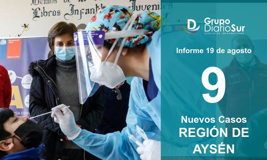 Región de Aysén suma nuevo hospitalizado por Covid-19