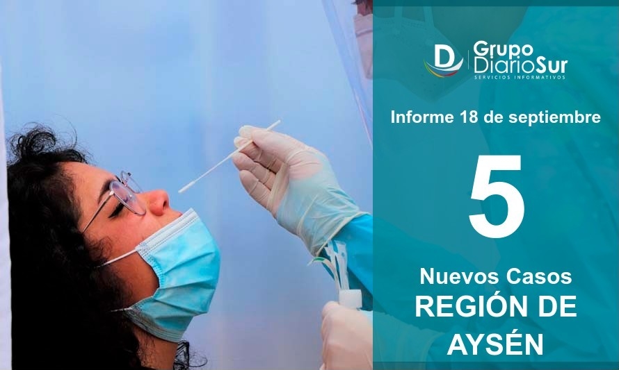 Aumenta cifra de hospitalizados por Covid-19 en la Región de Aysén