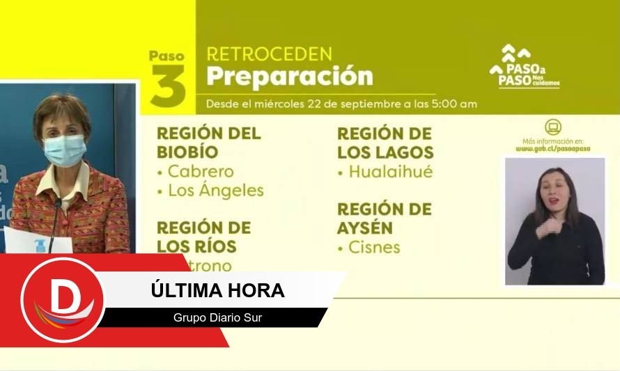 Minsal confirma retroceso de Cisnes a Fase 3 del plan Paso a Paso