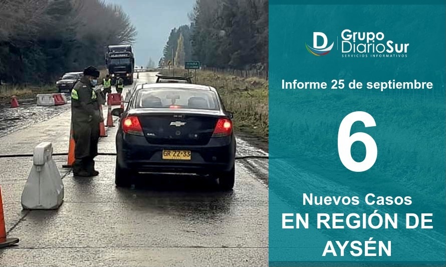 Aysén en alerta: 6 nuevos contagios en esta jornada