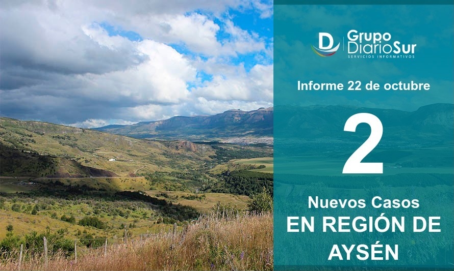 Aysén reportó 2 nuevos casos y 4 probables