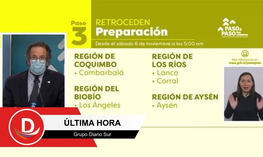 Confirman retroceso de la comuna de Aysén a Fase 3 