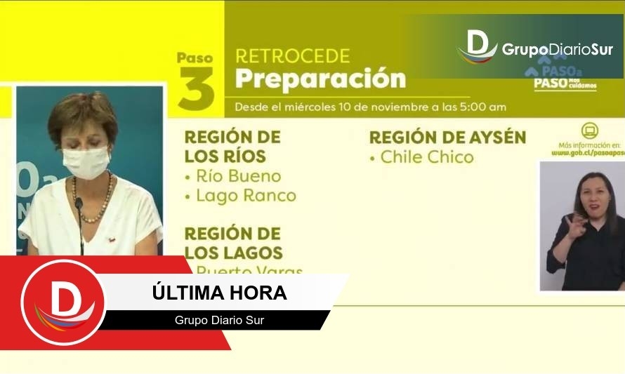 Chile Chico retrocede a Fase 3 de Preparación