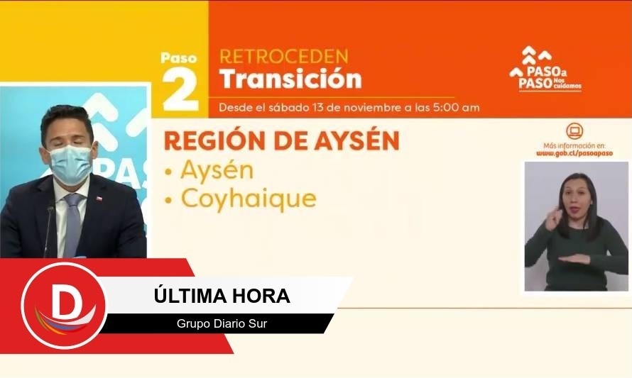Aysen y Coyhaique retroceden a Fase 2 de Transición 