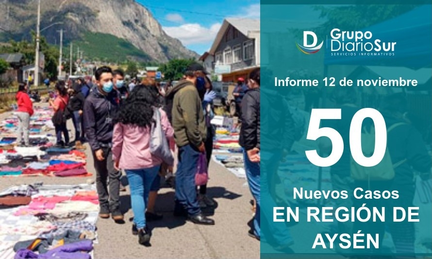 Aysén registró 50 casos nuevos