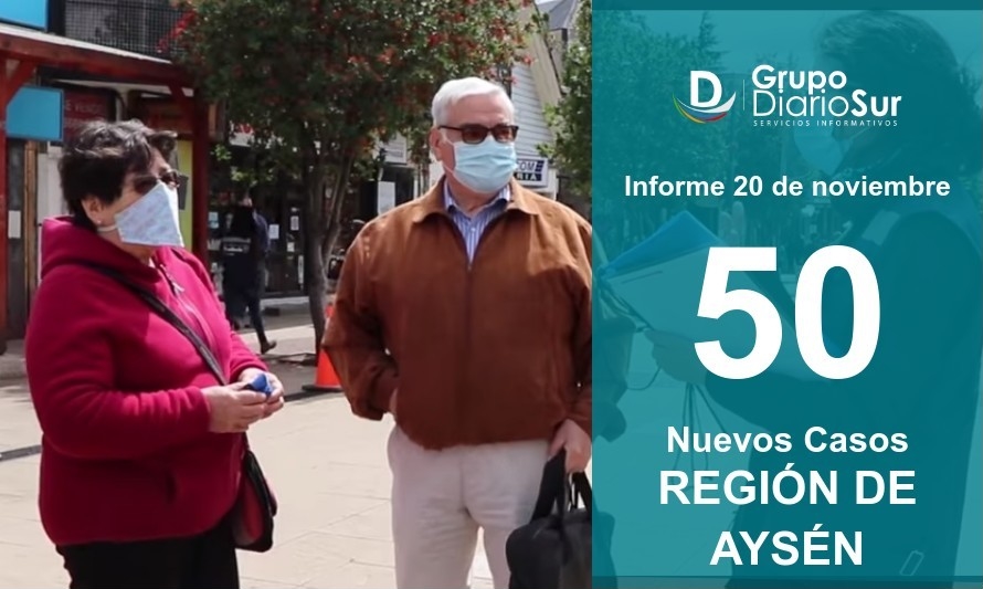 Aumenta la cifra de nuevos contagios en la región de Aysén