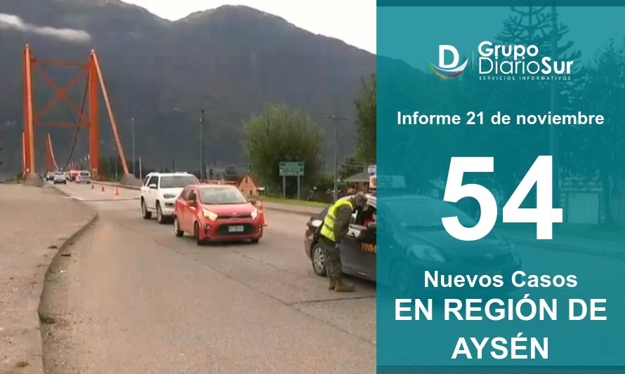 Comuna de Aysén superó a Coyhaique en índices de contagio