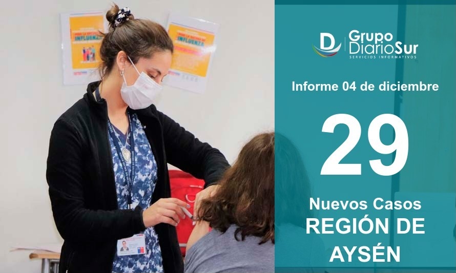 Confirman nuevos contagios en tres comunas de la Región de Aysén 