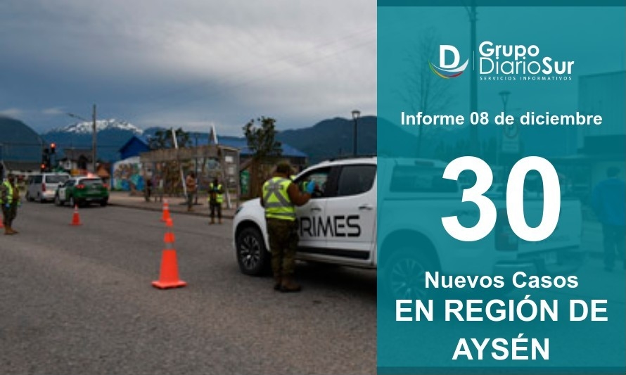Sigue en baja: Aysén tiene 212 contagios activos