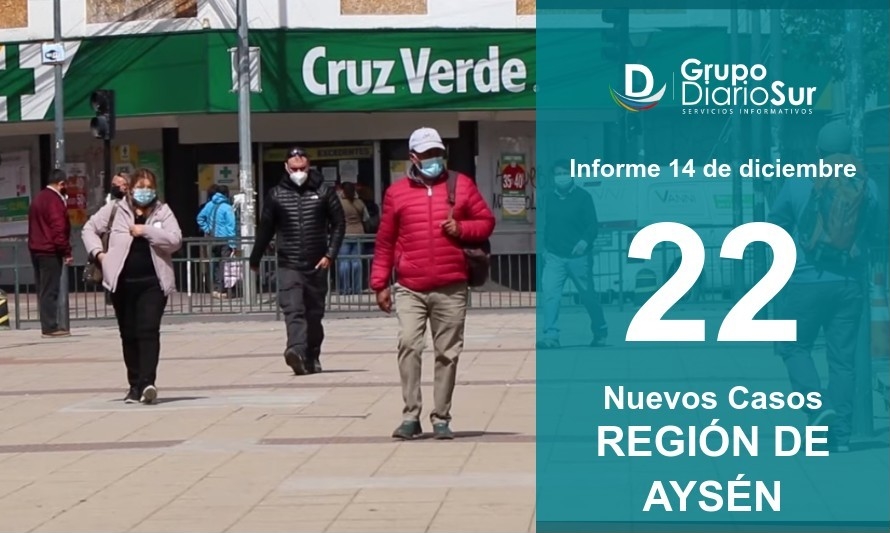 Región de Aysén reporta 22 nuevos contagios este martes