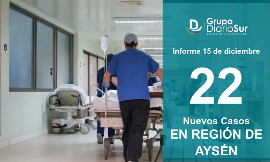 Aysén reportó 22 casos nuevos y uno probable