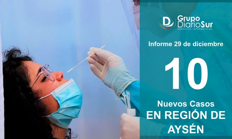 89 casos activos en Aysén indican la baja sostenida de contagios
