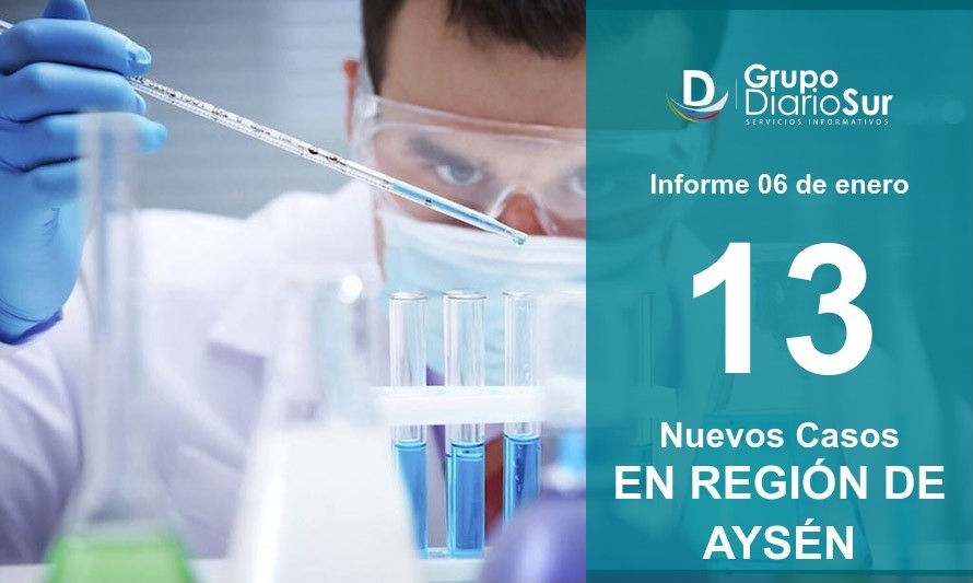 Leve alza de casos activos: 66 en Aysén