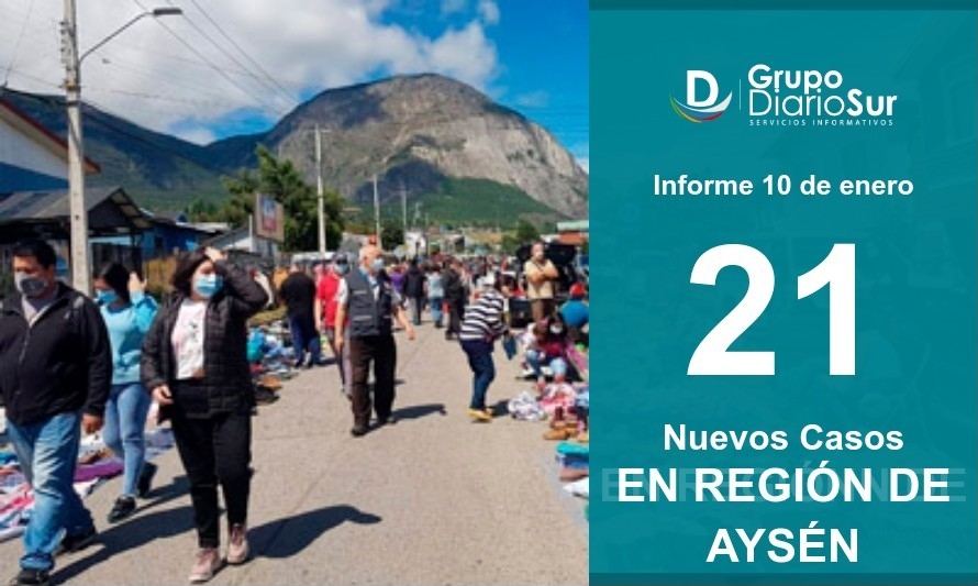Nueva alza: Aysén tiene 97 casos activos