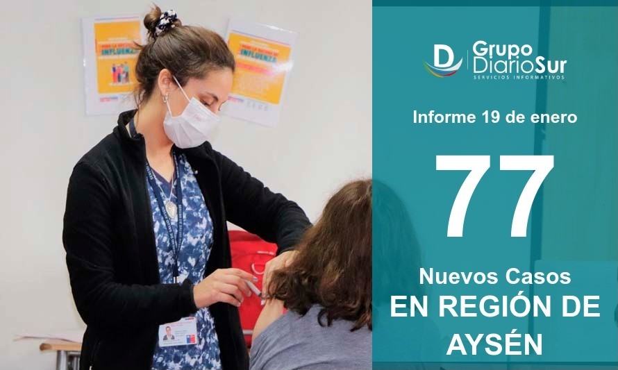 Nuevo récord de casos nuevos: 77 en Aysén