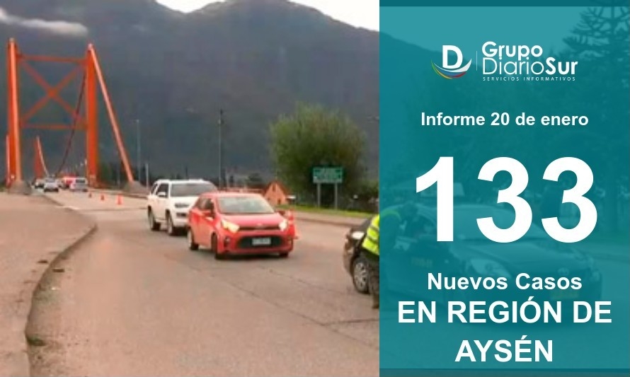 Aysén superó los más de 100 contagios nuevos en esta jornada