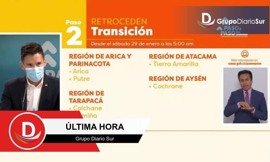 Anuncian retroceso de Cochrane debido a alza de contagios 