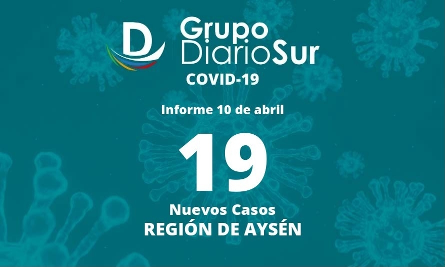 Región de Aysén suma 19 contagios este domingo