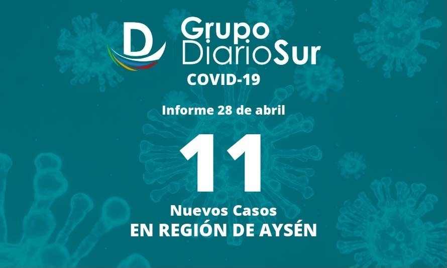 Coyhaique, Guaitecas y Cisnes reportaron casos de covid-19