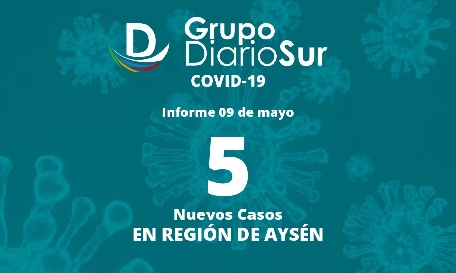 Cinco contagios de covid-19 de un total de 52 exámenes analizados