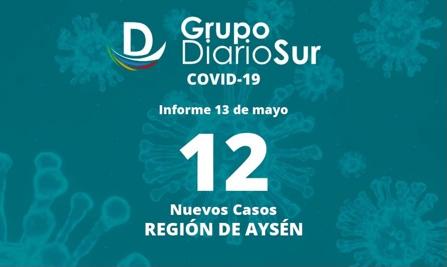 Aumenta cifra de hospitalizados por covid-19 en la Región de Aysén