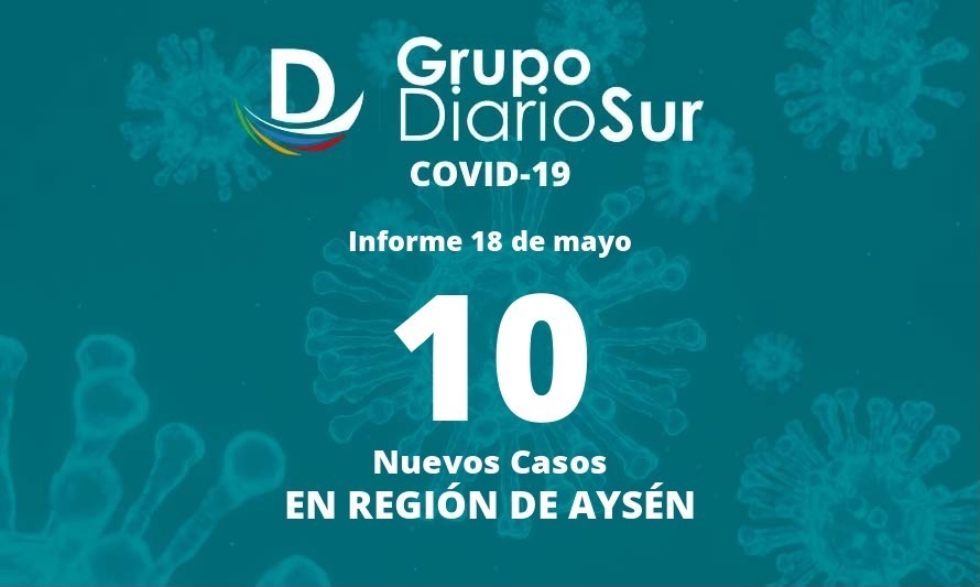 Diez nuevos casos de covid-19 en la Región de Aysén