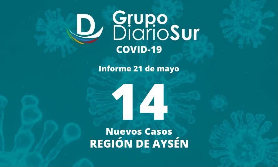 Se reportan 14 nuevos contagios de covid-19 en la región