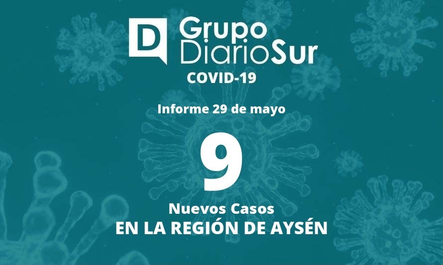 Región de Aysén suma este domingo nueve contagios de covid-19