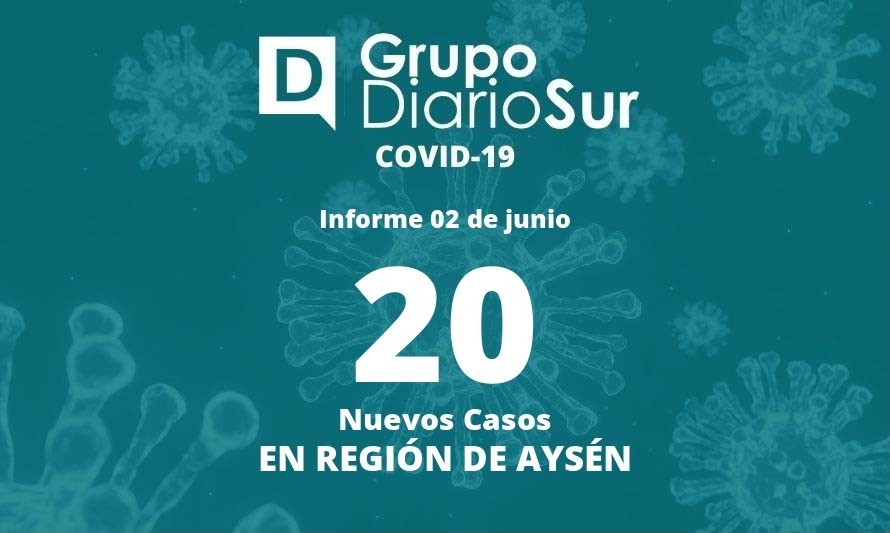 Comuna de Aysén sorprendió con más casos nuevos de covid-19