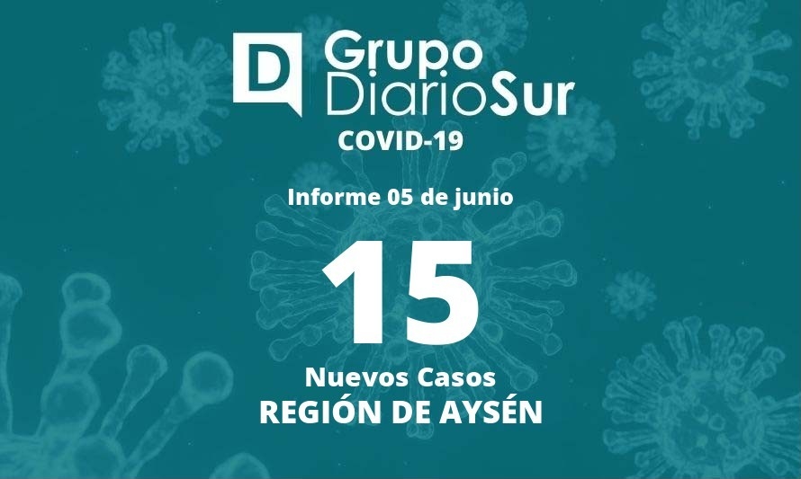 Se reportan 15 nuevos contagios en la Región de Aysén