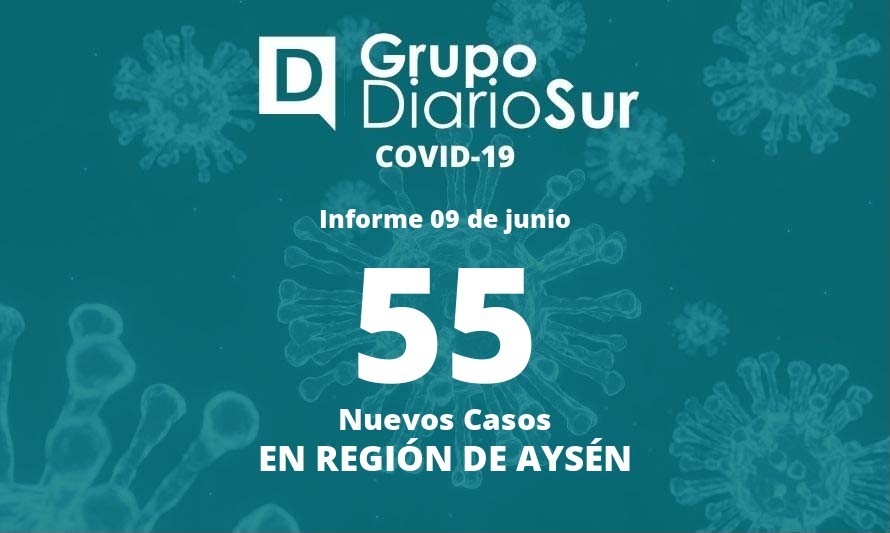 Seremi de Salud informó de 55 nuevos casos fuera de reporte