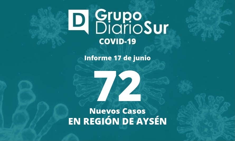 Nueva alza de casos nuevos en Aysén