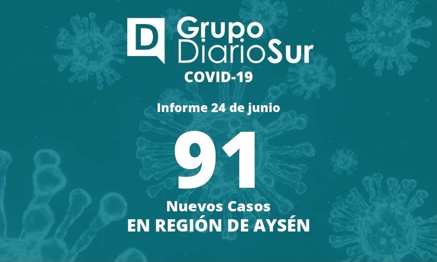 Aysén reportó la mayor cantidad de casos nuevos de este año