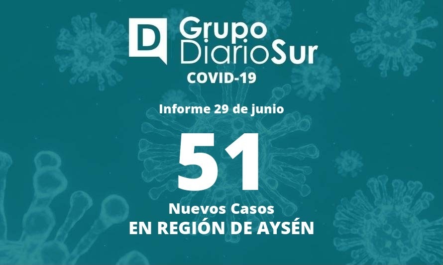 Reportan 51 nuevos casos de covid-19