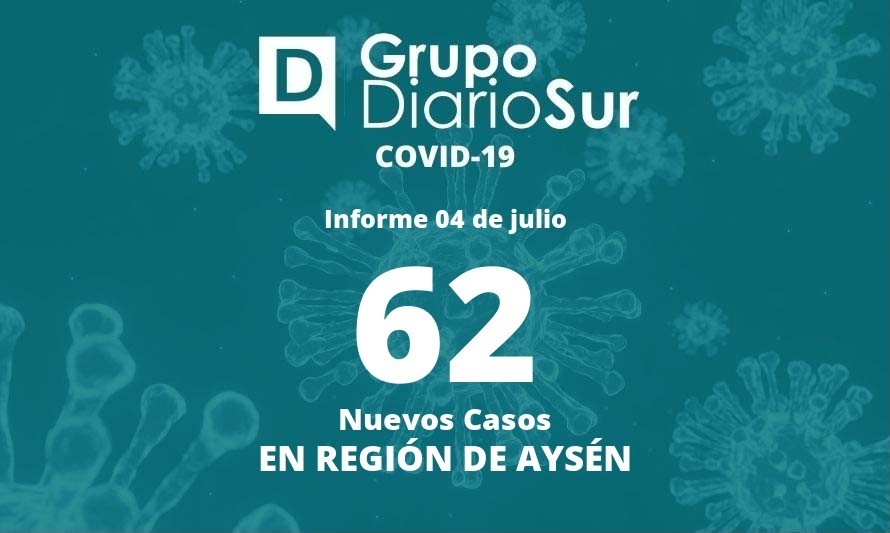 La región reportó 62 nuevos contagios de covid-19